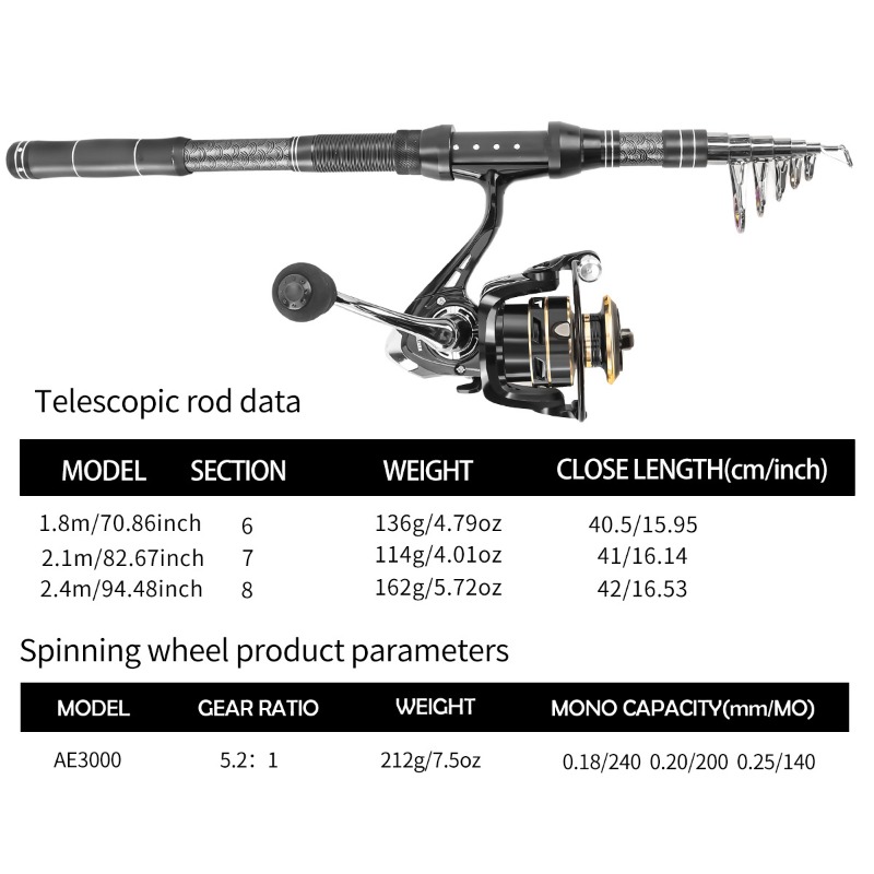 Carbon Fiber Telescopic Fishin - Reel Spare Spool 评论和价格