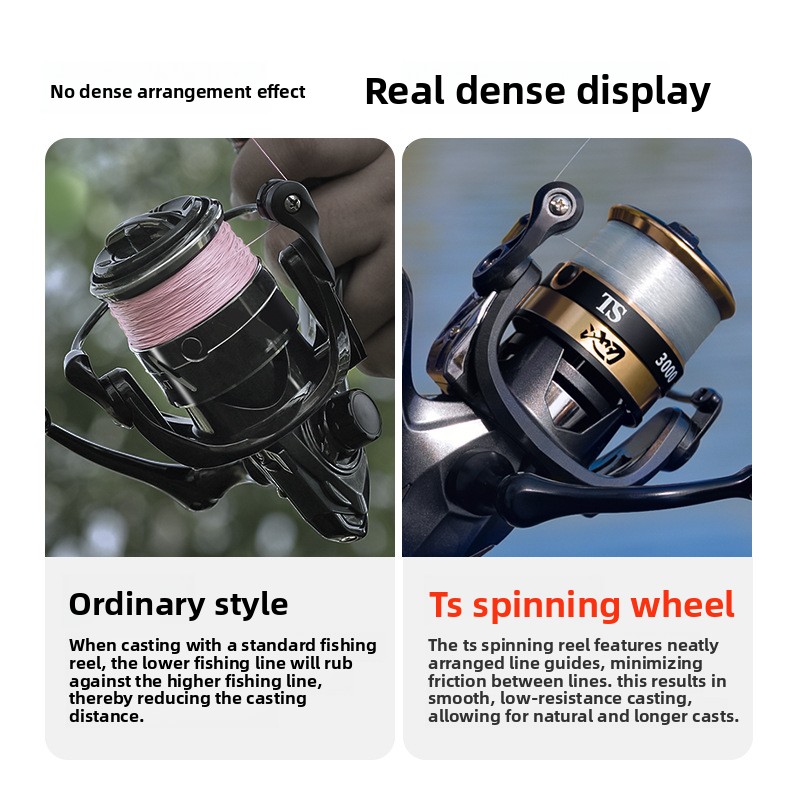 Pooled cutting-edge wire arran - Trolling Reel 评论和价格