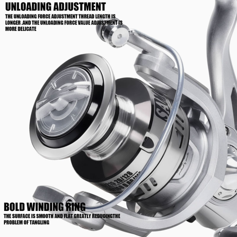 2026 New Spinning Fishing Reel - Trolling Reel 评论和价格