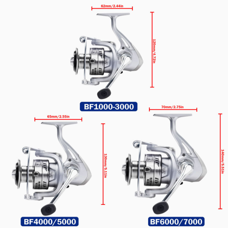 2026 New Spinning Fishing Reel - Trolling Reel 评论和价格