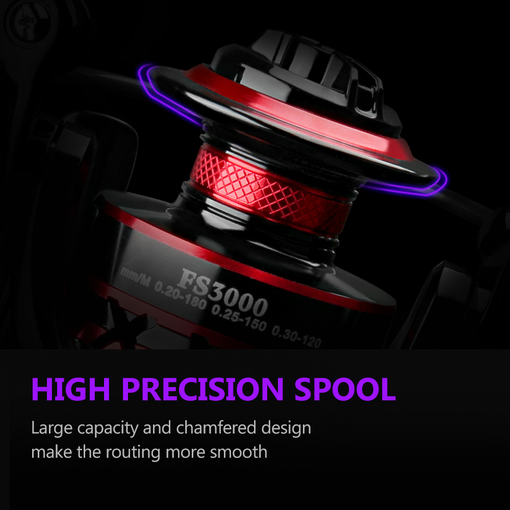 DEUKIO Durable Ball Bearings 1 - Trolling Reel 评论和价格