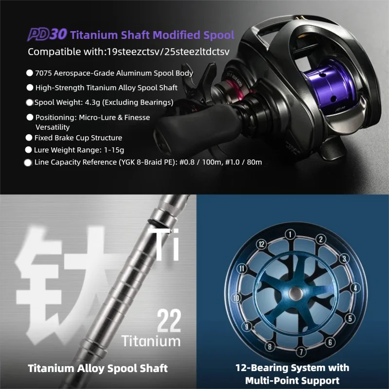 PYL PD30 Upgrade Spool for Dai - Reel Spare Spool 评论和价格